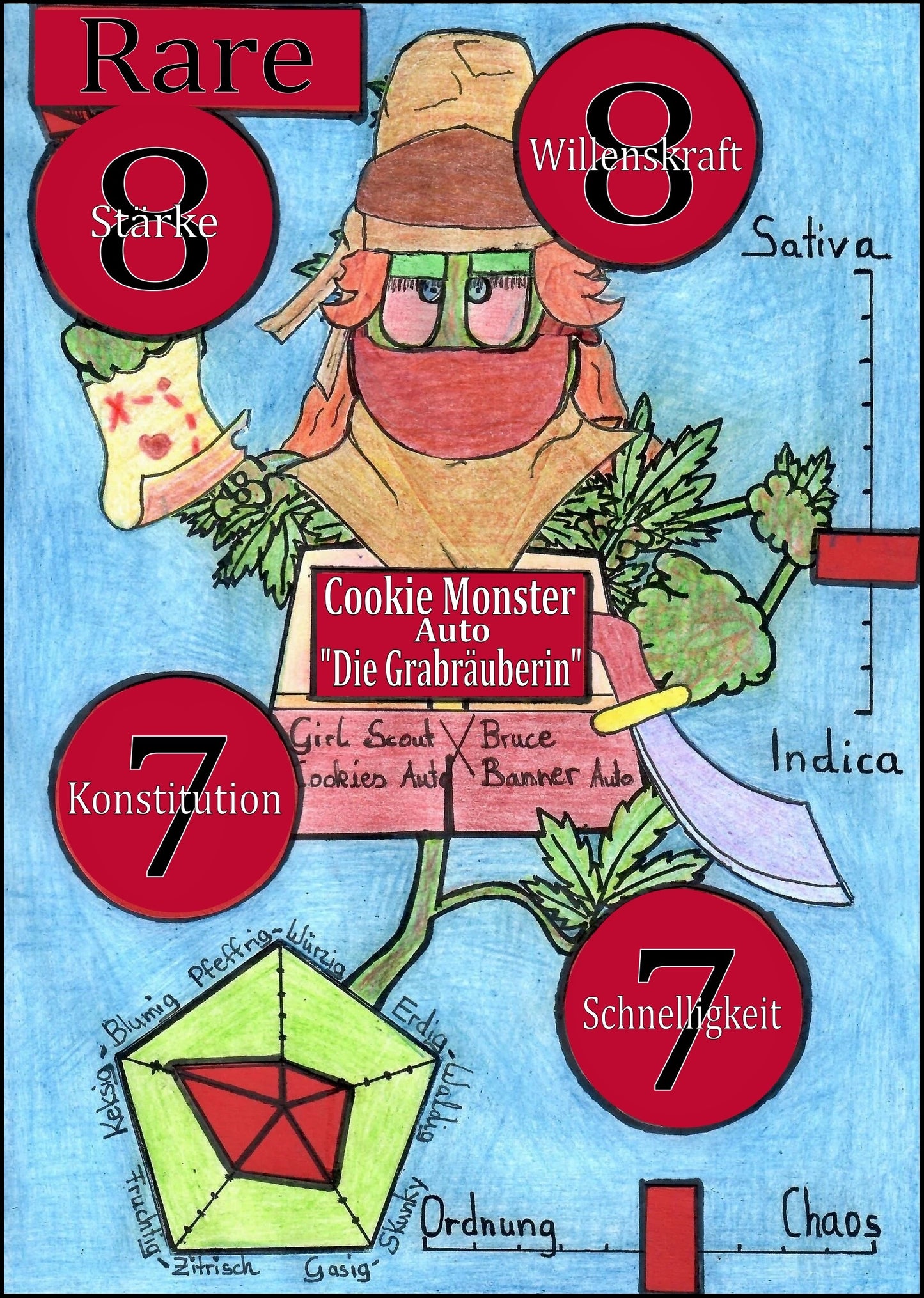 3x Cookie Monster - "Die Grabräuberin"